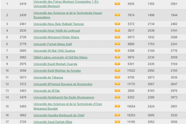 classement-web-120E4FC82-9541-262E-9903-D6A2D5A9DF18.jpg